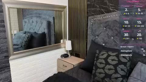 Snapshot of charlotte__g chatting on 03.14.26 charlotte online show from 03.14.26