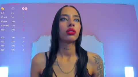 Charlotte online show from 01.14.25