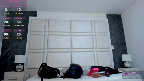Charlotte  Everyday From 0700 to 1300 Col Time online show from 04.21.26