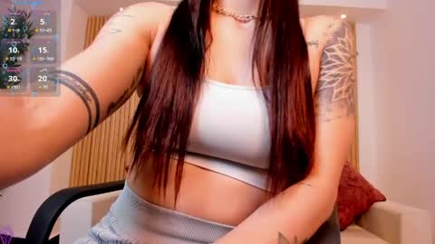Charlotte  Everyday From 0700 to 1300 Col Time online show from 04.28.26