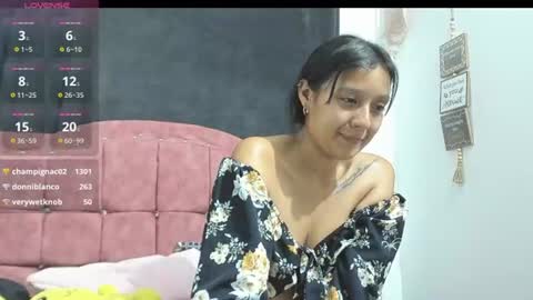 charlottekiss99 online show from 08.05.26