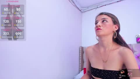 Snapshot of chelseylewis chatting on 01.05.26 CHELSEYLEWIS online show from 01.05.26