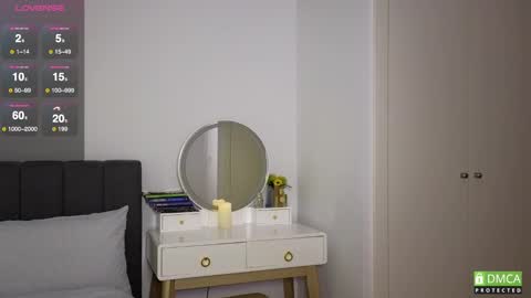 Snapshot of cherrrish_ chatting on 02.20.25 Kate online show from 02.20.25