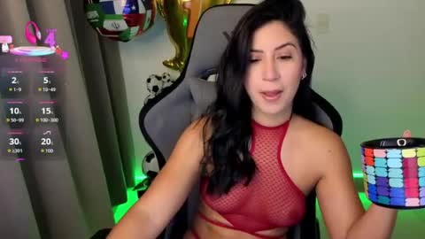 Chloe online show from 07.01.26