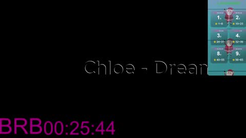 Snapshot of chloefulton chatting on 01.15.25 Chloe Fulton online show from 01.15.25