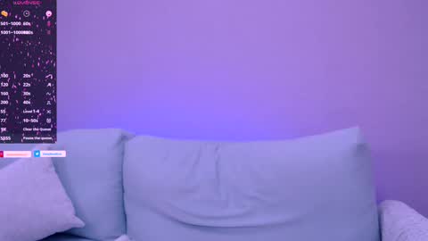 Snapshot of cindy_sweety1 chatting on 03.03.25 Cindy online show from 03.03.25