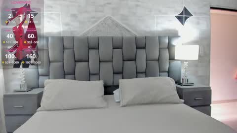 CintiaCollins  online show from 12.03.24