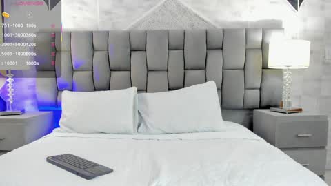 CintiaCollins  online show from 01.22.25