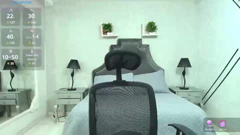 CintiaCollins  online show from 02.21.25