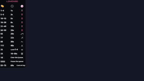 Selena online show from 04.16.26