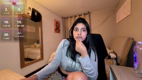 cloe small online show from 01.15.26