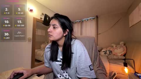 cloe small online show from 02.02.26