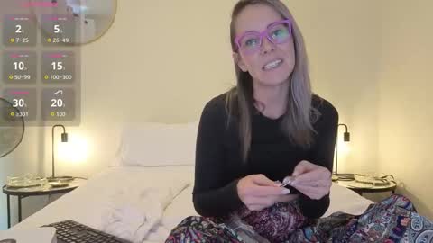 Stacy 2pm to 6pm mon-fri 3 CAT online show from 03.16.26