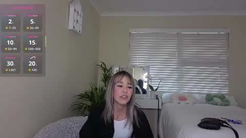 Stacy 2pm to 6pm mon-fri 3 CAT online show from 07.03.26
