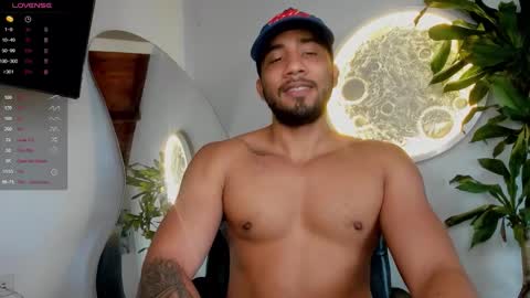 Cristian online show from 03.03.26