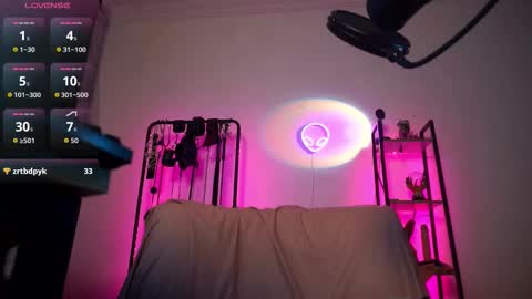 Snapshot of cyberxgoddess_ chatting on 11.29.25 Lily Goddess online show from 11.29.25