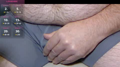 Snapshot of dadbodsensei chatting on 01.19.26 DadbodSensei online show from 01.19.26