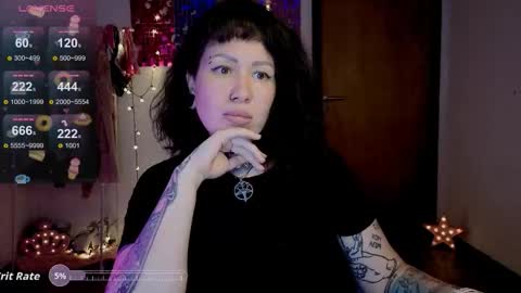 Snapshot of dakotacandy_ chatting on 11.29.25 Dakota online show from 11.29.25