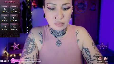 Snapshot of dakotacandy_ chatting on 12.20.25 Dakota online show from 12.20.25