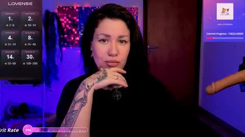 Snapshot of dakotacandy_ chatting on 01.07.26 Dakota online show from 01.07.26