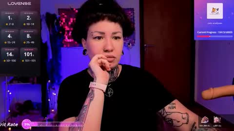 Snapshot of dakotacandy_ chatting on 01.13.26 Dakota online show from 01.13.26