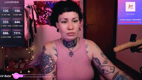 Snapshot of dakotacandy_ chatting on 02.03.26 Dakota online show from 02.03.26