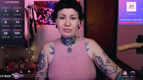 Snapshot of dakotacandy_ chatting on 02.03.26 Dakota online show from 02.03.26