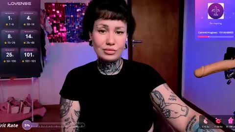 Dakota online show from 03.02.26