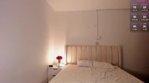 Snapshot of dam_sweet_07 chatting on 02.10.26 Dani online show from 02.10.26