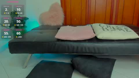 Snapshot of damn_fantasy chatting on 02.14.25 Kary-- independent model Schedule 0530am-1000am colombian time online show from 02.14.25