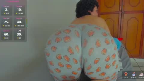 Snapshot of damn_fantasy chatting on 11.30.25 Kary-- independent model Schedule 0530am-1000am colombian time online show from 11.30.25