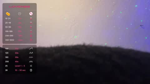 Dani Dragon online show from 02.08.25