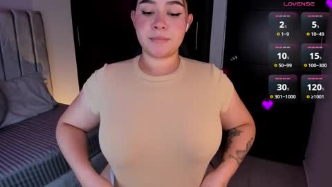 Snapshot of daniela_hornny chatting on 01.21.25 dani h0rx online show from 01.21.25