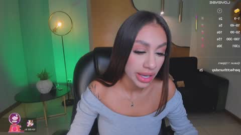 Snapshot of dannacruz_ chatting on 02.08.25 Danna Cruz online show from 02.08.25