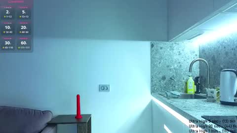 Snapshot of danny__magic chatting on 03.08.26 danny__magic online show from 03.08.26