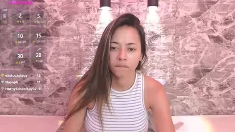 Snapshot of danny_ninaa chatting on 02.24.25 Danny Ninaa online show from 02.24.25