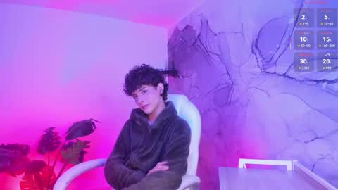 Snapshot of dannysastar_ chatting on 01.13.26 DANNYSA online show from 01.13.26