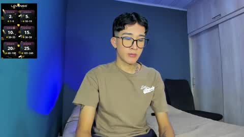 danteheat online show from 01.22.25