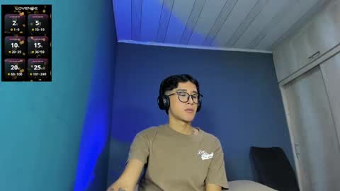 danteheat online show from 01.22.25