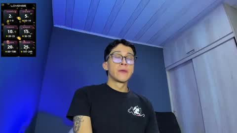 danteheat online show from 01.24.25
