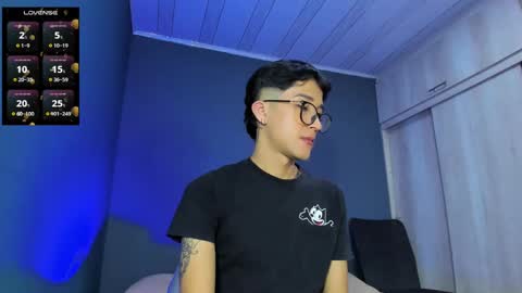 danteheat online show from 01.24.25