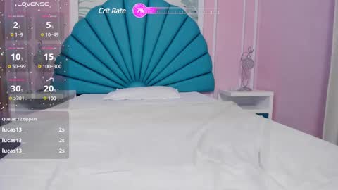 Daphne  online show from 01.31.25