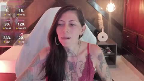 Snapshot of dark_gotica chatting on 06.18.26 M I K A E L A online show from 06.18.26