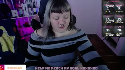 Lola Bdsm and fries online show from 03.19.26