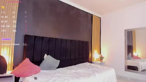 Snapshot of dirtysex18 chatting on 04.30.26 Soffie - Valentina - Yuya Astro online show from 04.30.26
