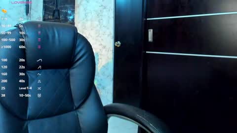 Snapshot of dixon_ray_ chatting on 07.14.26 Dixon online show from 07.14.26