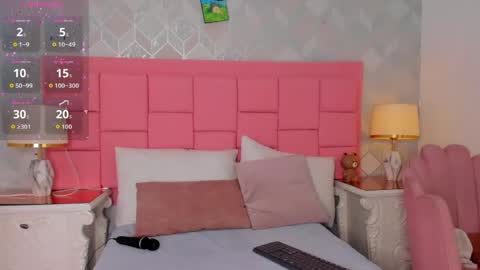 Snapshot of dolly_kitter chatting on 05.14.26 dolly_kitter online show from 05.14.26