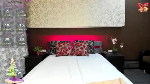 Donna On GMT2 Mon-Fri 3-9 AM online show from 01.08.25