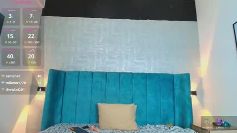 dulce nena online show from 02.26.26