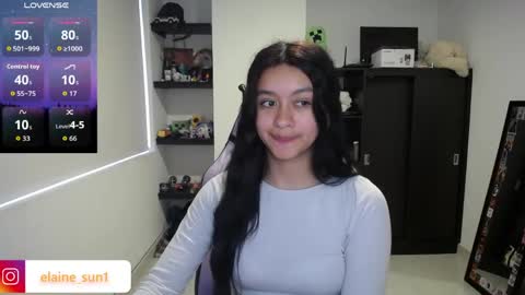 Elaine eli online show from 05.05.26